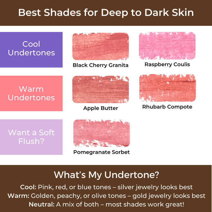 lipstick swatches (3_ffc92dff)