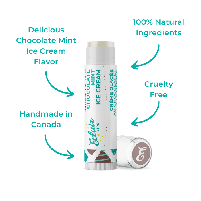 Chocolate Mint Ice Cream Lip Balm